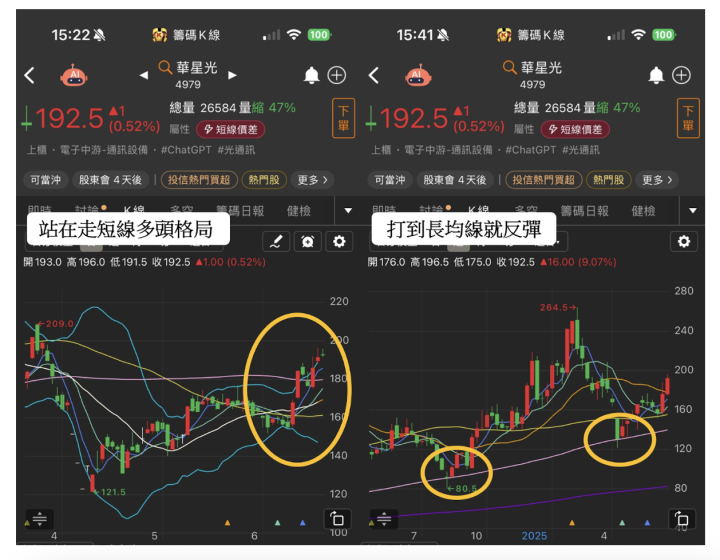 【焦點時事】矽光子列AI新10大建設，主力砸9.8億佈局「概念股」 ＃13檔概念股一次看