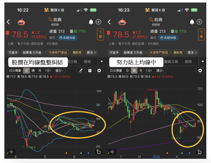【焦點時事】矽光子列AI新10大建設，主力砸9.8億佈局「概念股」 ＃13檔概念股一次看