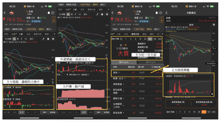 【焦點時事】矽光子列AI新10大建設，主力砸9.8億佈局「概念股」 ＃13檔概念股一次看