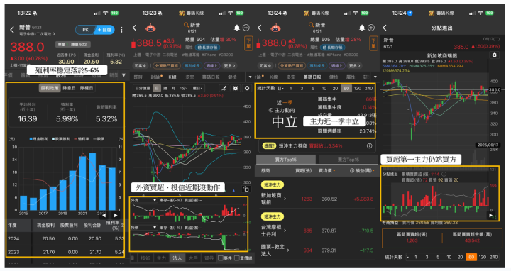 【除權息特輯】「電池龍頭」穩定配息10年，殖利率高達5.99％ #5招找出健康高殖利率股