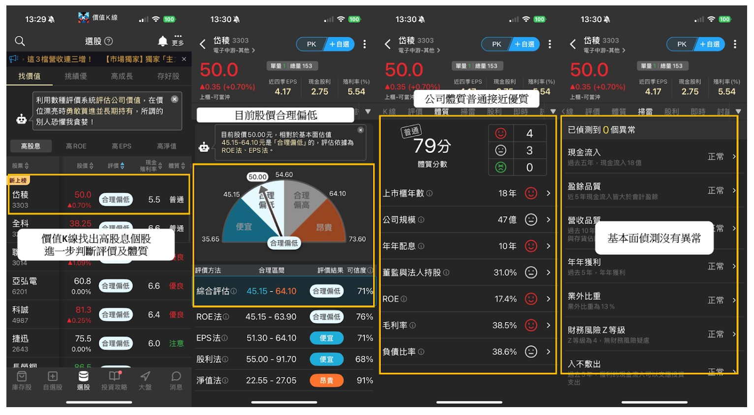 BBU需求強勁！順達(3211)放量上攻創波段高！-CMoney官方| CMoney投資網誌