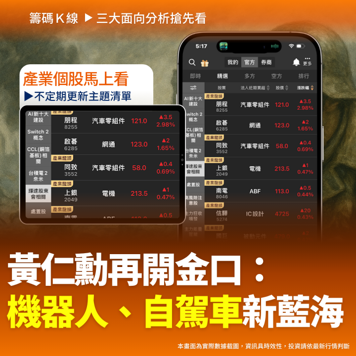 【焦點時事】黃仁勳再開金口：機器人、自駕車是新藍海！ #概念股一次看