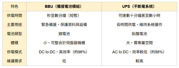 【關鍵盤勢】GB300傳下半年拉貨，「BBU股」連飆2漲停 #概念股一次看