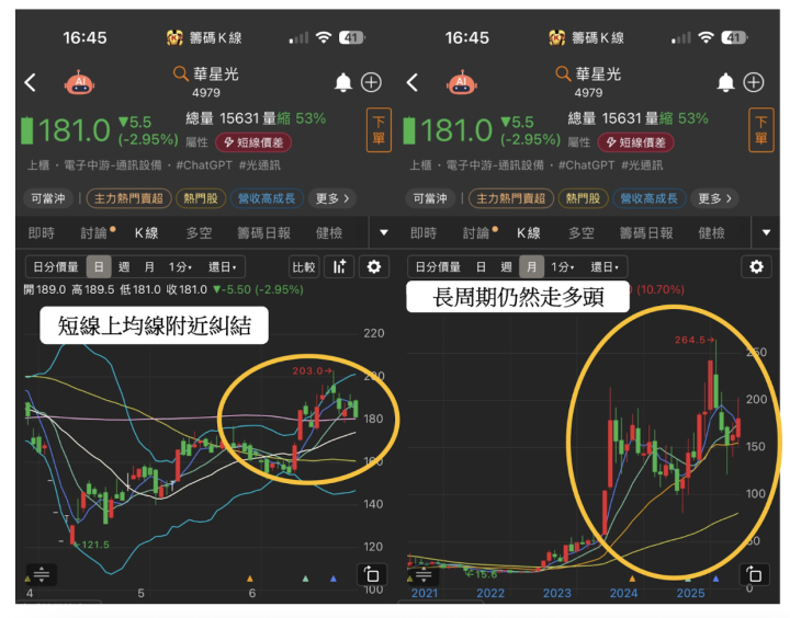 【焦點時事】輝達攜手台積電寫新紀錄，「矽光子」效能提高8倍！