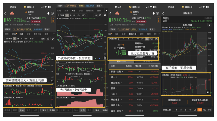 【焦點時事】輝達攜手台積電寫新紀錄，「矽光子」效能提高8倍！