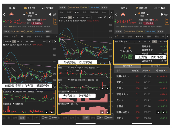 【焦點時事】輝達攜手台積電寫新紀錄，「矽光子」效能提高8倍！