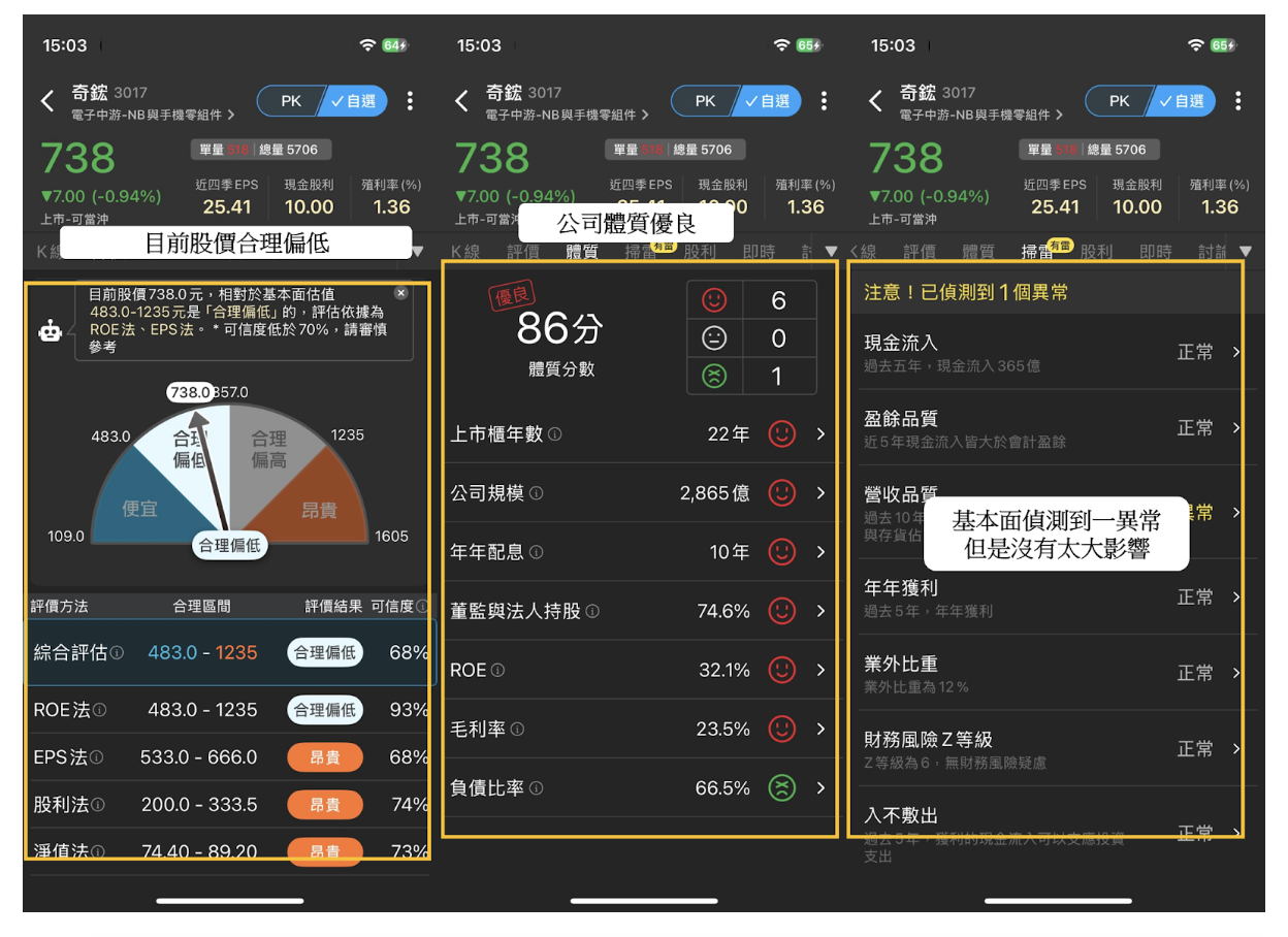 關鍵盤勢】台積電ADR創歷史高！台股多頭3信號將同步創高？-CMoney官方| CMoney投資網誌