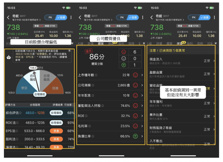 【焦點時事】CoWoS需求暢旺，台積電目標價上調1,210元 ＃概念股一次看