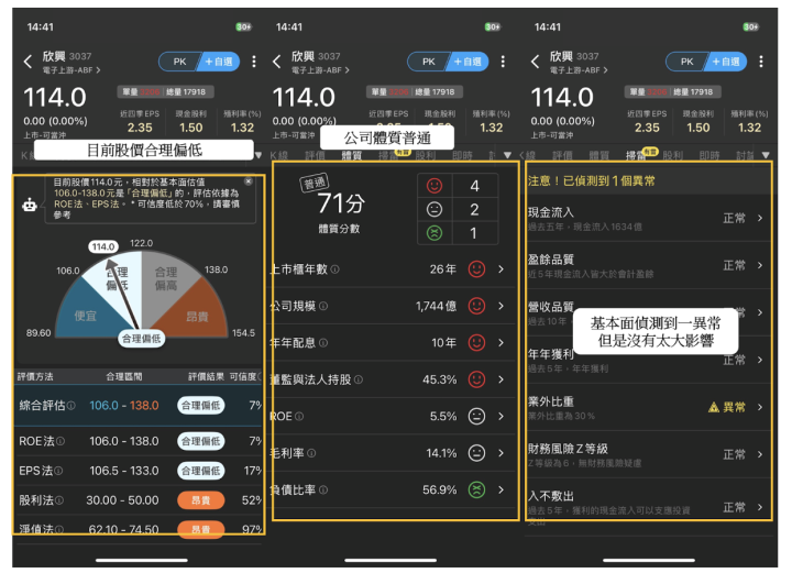 【焦點時事】CoWoS需求暢旺，台積電目標價上調1,210元 ＃概念股一次看