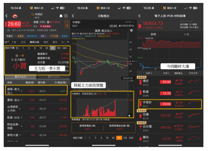 【焦點時事】 Apple 傳推智慧戒，5檔供應鏈有望受惠 ? 