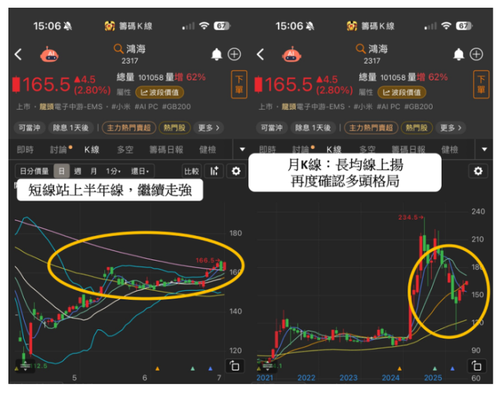 【焦點時事】 Apple 傳推智慧戒，5檔供應鏈有望受惠 ? 