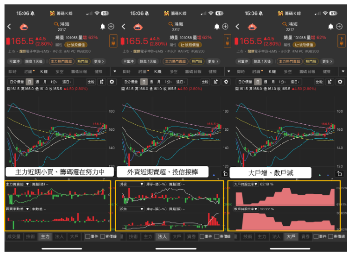 【焦點時事】 Apple 傳推智慧戒，5檔供應鏈有望受惠 ? 