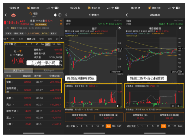 【焦點時事】 Apple 傳推智慧戒，5檔供應鏈有望受惠 ? 