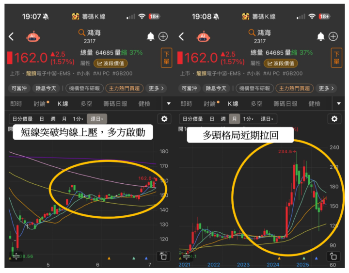 【產業焦點】輝達GB300即將量產，5大供應鏈大進補！#供應鏈一次看