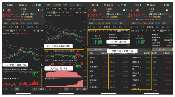 【關鍵時事】川普宣：越南、印度達成協議，台廠將迎4大轉變？