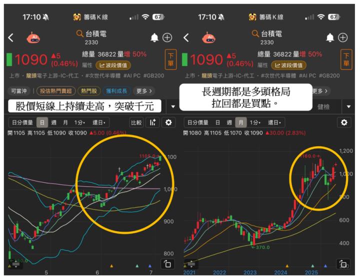 【焦點時事】英特爾傳損失​10億中止18A，台積電將一家獨大?  #受影響供應鏈一次看