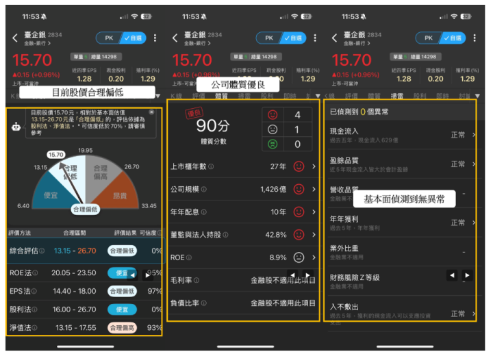【價值投資】川普關稅將重返 32％？ 外資急布局18檔低基期股！