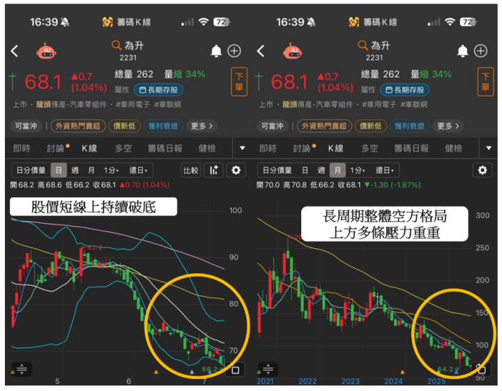 【焦點時事】川普怒喊：金磚反美加徵10％關稅，「這５檔」有望逆勢受惠！