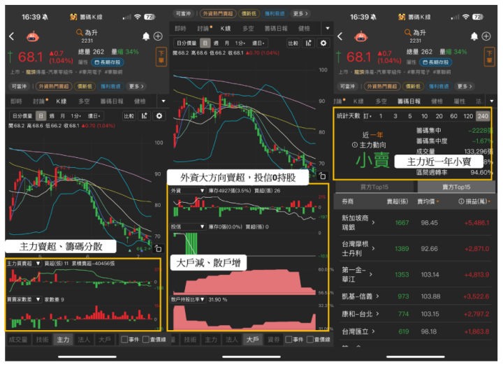 【焦點時事】川普怒喊：金磚反美加徵10％關稅，「這５檔」有望逆勢受惠！