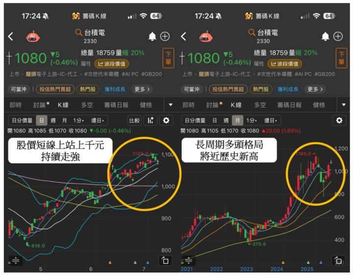 【焦點時事】川普怒喊：金磚反美加徵10％關稅，「這５檔」有望逆勢受惠！