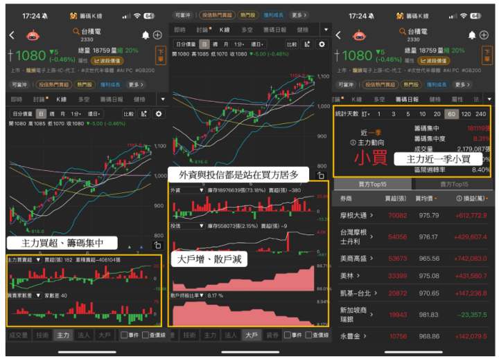 【焦點時事】川普怒喊：金磚反美加徵10％關稅，「這５檔」有望逆勢受惠！