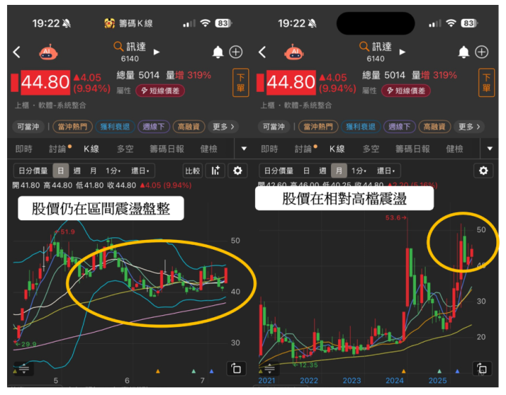 【焦點時事】獲3000億標案＋AI雙紅利，「這族群」搖身成長型新主流？