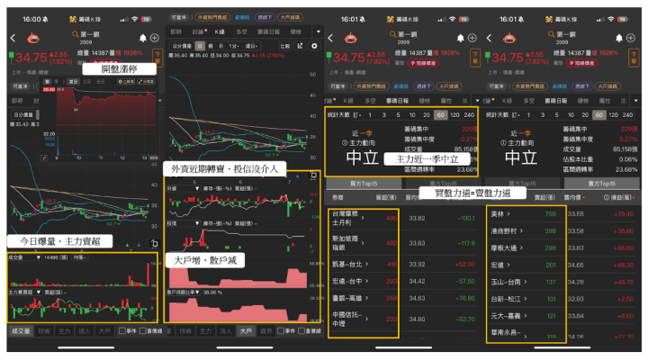 【焦點時事】川普：銅徵收50％、藥品200％關稅，「這8檔」將受衝擊！