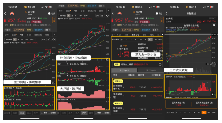 【焦點時事】川普：銅徵收50％、藥品200％關稅，「這8檔」將受衝擊！