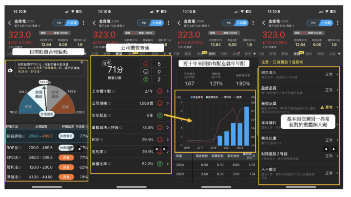 【關鍵盤勢】外資空單達57,530口創高，「這8檔」營收亮眼正處低基期！