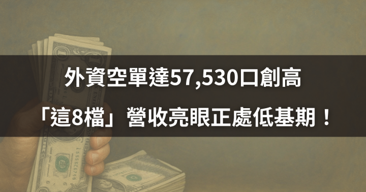 【關鍵盤勢】外資空單達57,530口創高，「這8檔」營收亮眼正處低基期！
