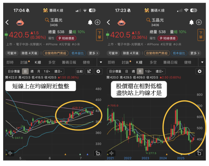 【關鍵時事】Meta砸35億入股眼鏡商，「14檔」AR概念股將受惠？