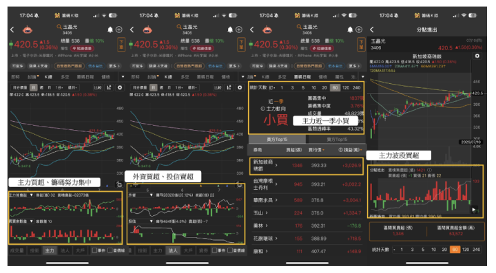 【關鍵時事】Meta砸35億入股眼鏡商，「14檔」AR概念股將受惠？