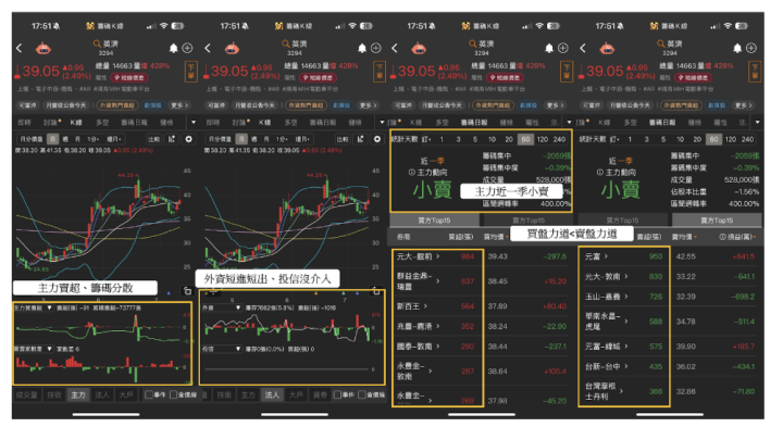 【關鍵時事】Meta砸35億入股眼鏡商，「14檔」AR概念股將受惠？
