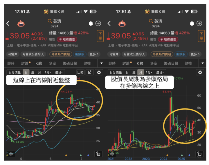 【關鍵時事】Meta砸35億入股眼鏡商，「14檔」AR概念股將受惠？