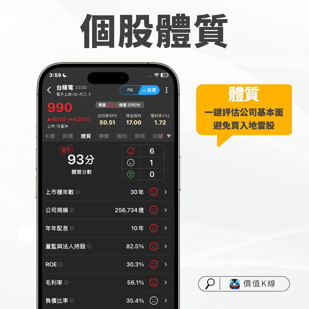 最新消息】台積電創歷史新高價，「10檔概念股」普天同慶大漲！-CMoney官方| CMoney投資網誌