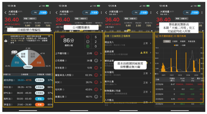 【價值投資】「這檔」營收首破200億創高，外資喊目標價850元！ #營收年月雙增清單一次看