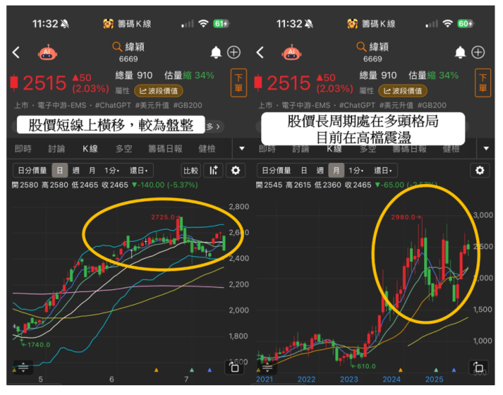 【關鍵時事】墨西哥遭課30％重稅，這7檔恐遭關稅波及！ #最新政策一次看