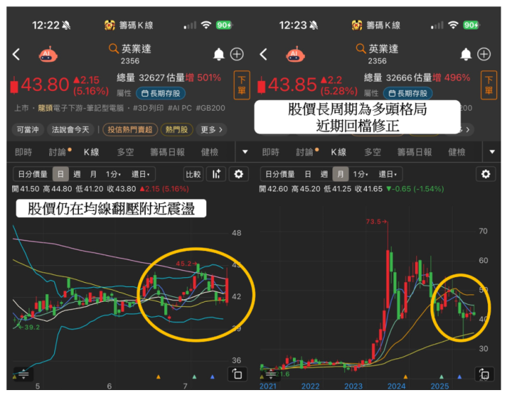 【關鍵時事】墨西哥遭課30％重稅，這7檔恐遭關稅波及！ #最新政策一次看