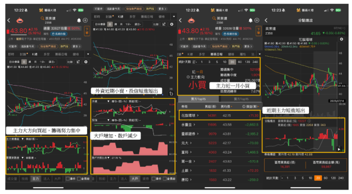 【關鍵時事】墨西哥遭課30％重稅，這7檔恐遭關稅波及！ #最新政策一次看