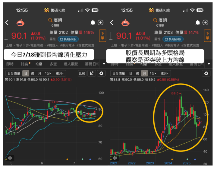 【關鍵時事】魏哲家：機器人超越電動車 10 倍，「概念股」噴漲卻遇賣壓?
