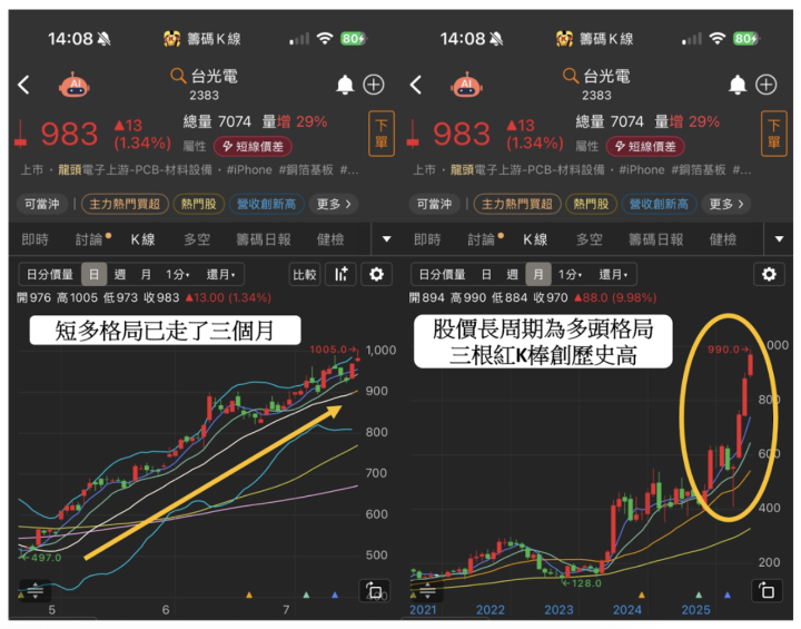 【關鍵時事】輝達重啟H20對中出貨，市值衝破4兆美元 ＃受惠個股一次看