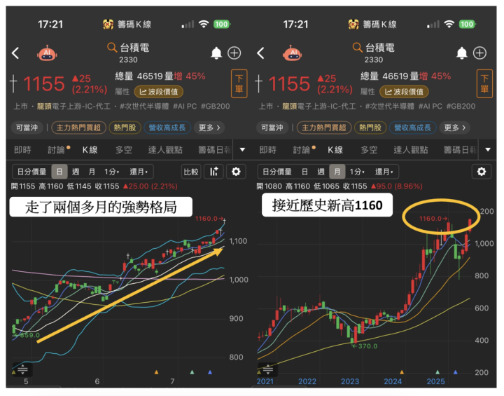 【關鍵時事】安謀傳自製ASIC晶片，「6檔概念股」將受衝擊？