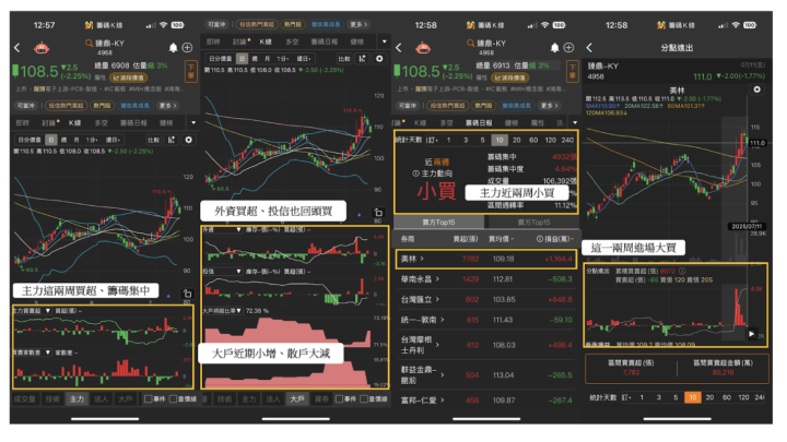 【關鍵時事】蘋果擬推低價版MacBook，「18檔概念股」望受惠？