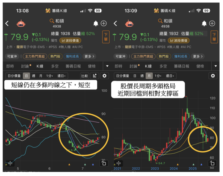 【關鍵時事】蘋果擬推低價版MacBook，「18檔概念股」望受惠？