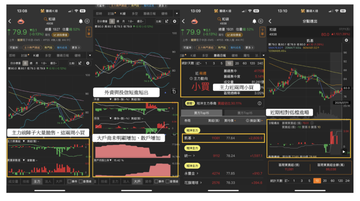 【關鍵時事】蘋果擬推低價版MacBook，「18檔概念股」望受惠？