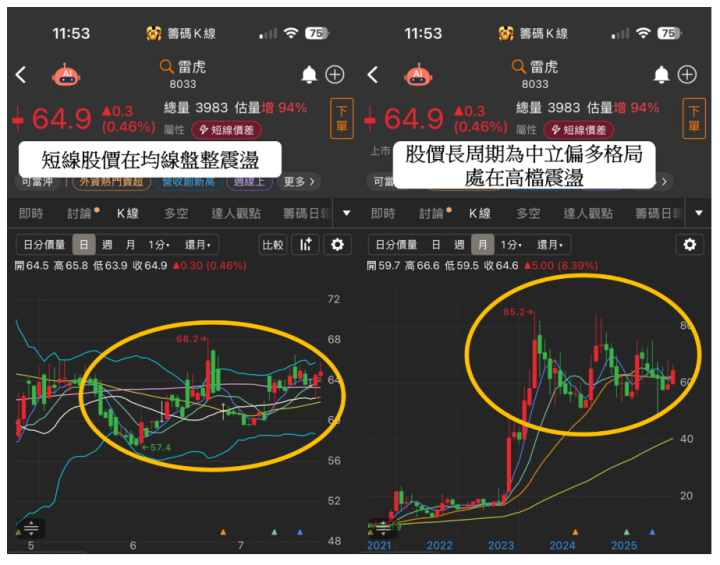 【焦點時事】台積電宣組「無人機隊」，國防部同步採買4.8萬架！