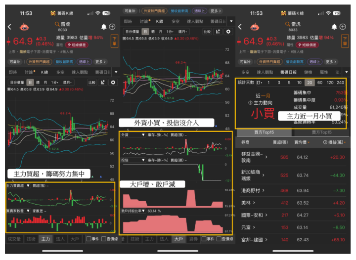 【焦點時事】台積電宣組「無人機隊」，國防部同步採買4.8萬架！