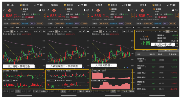 【焦點時事】亞洲生技大會開跑！「8檔參展股」將起漲?