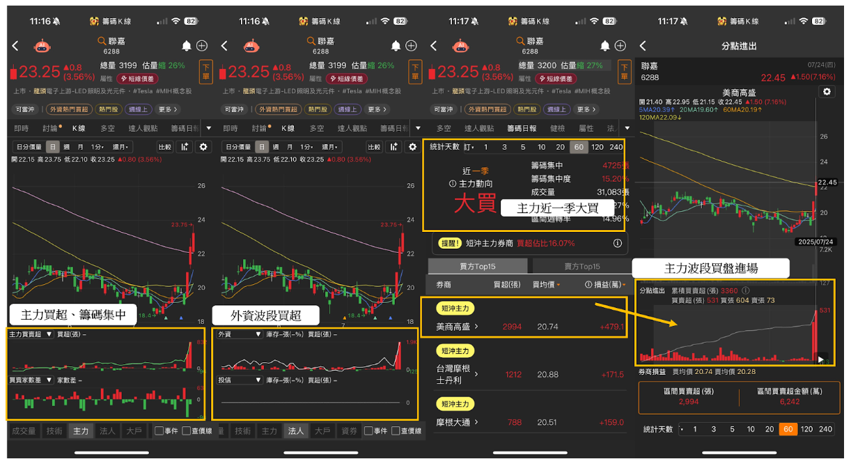 焦點時事】特斯拉銷售再下滑！這２檔恐同步承壓... -CMoney官方| CMoney投資網誌