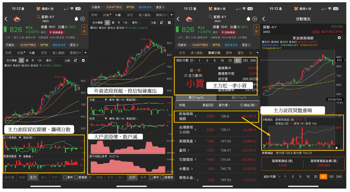 焦點時事】特斯拉銷售再下滑！這２檔恐同步承壓... -CMoney官方| CMoney投資網誌